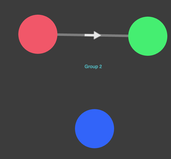 Before: a lowered saturation network visualization