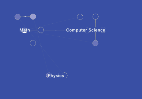 Before: graph visualization with good typography