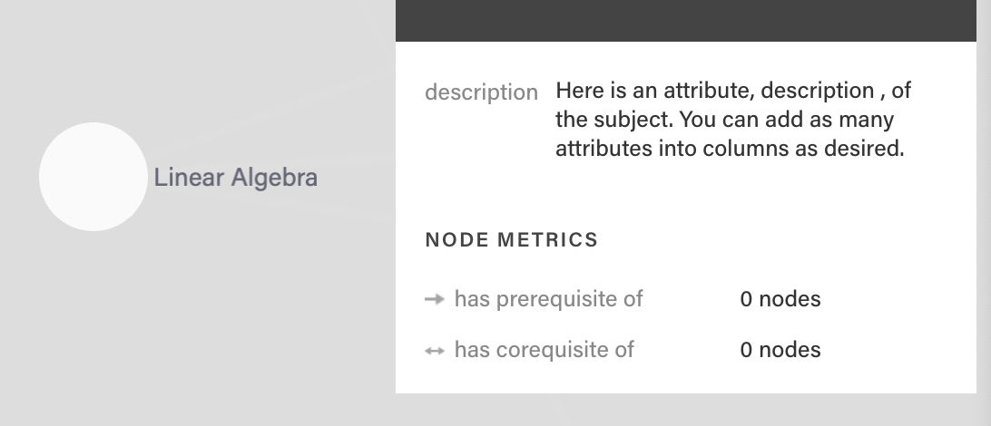 Node level metrics in visualization info pane